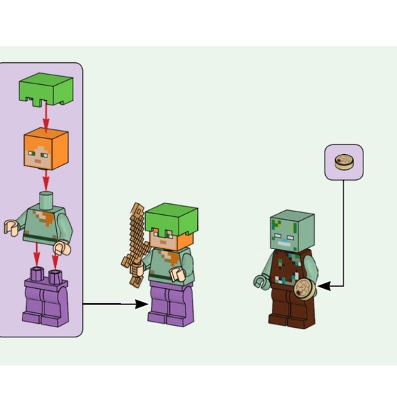 Lego 21164 Minecraft The Coral Reef - Picture 3 of 7